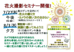 78カメラ