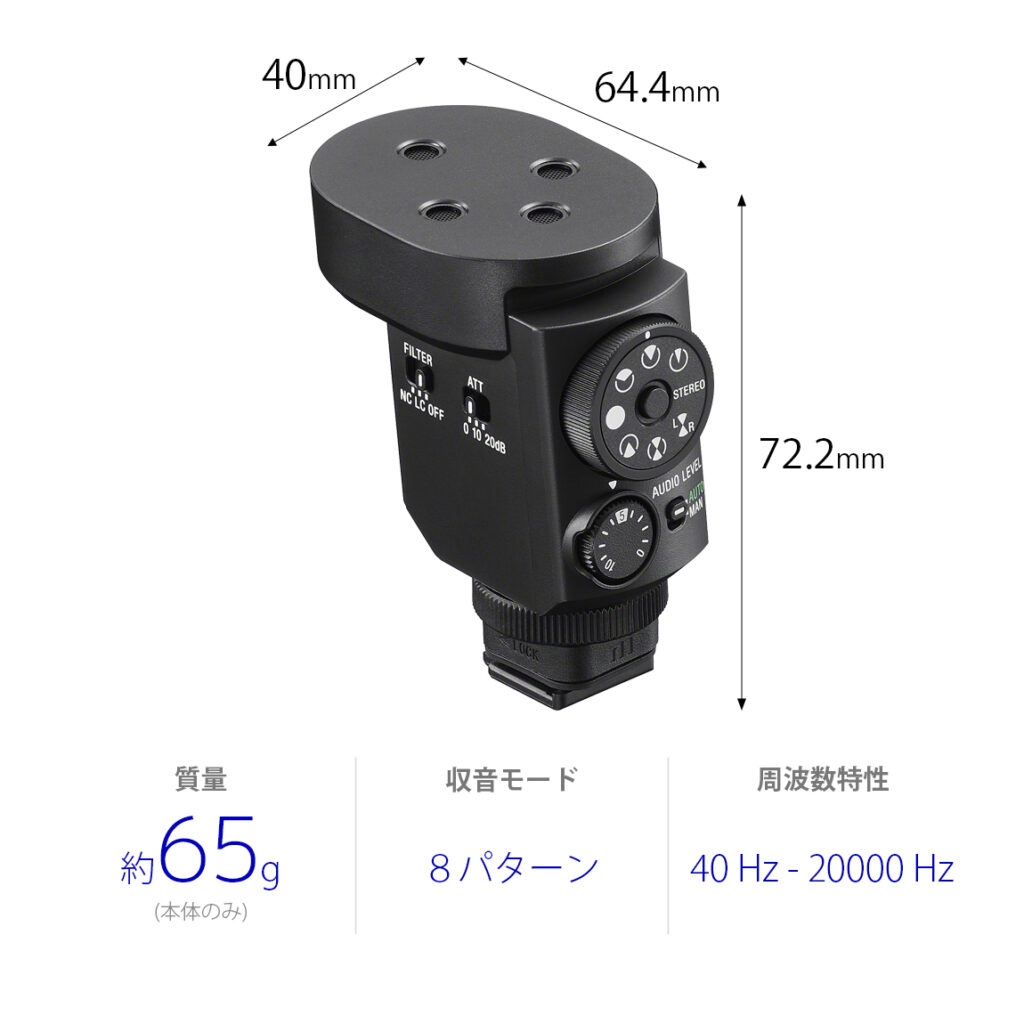 カメラ関連の新製品ＥＣＭ－Ｍ１