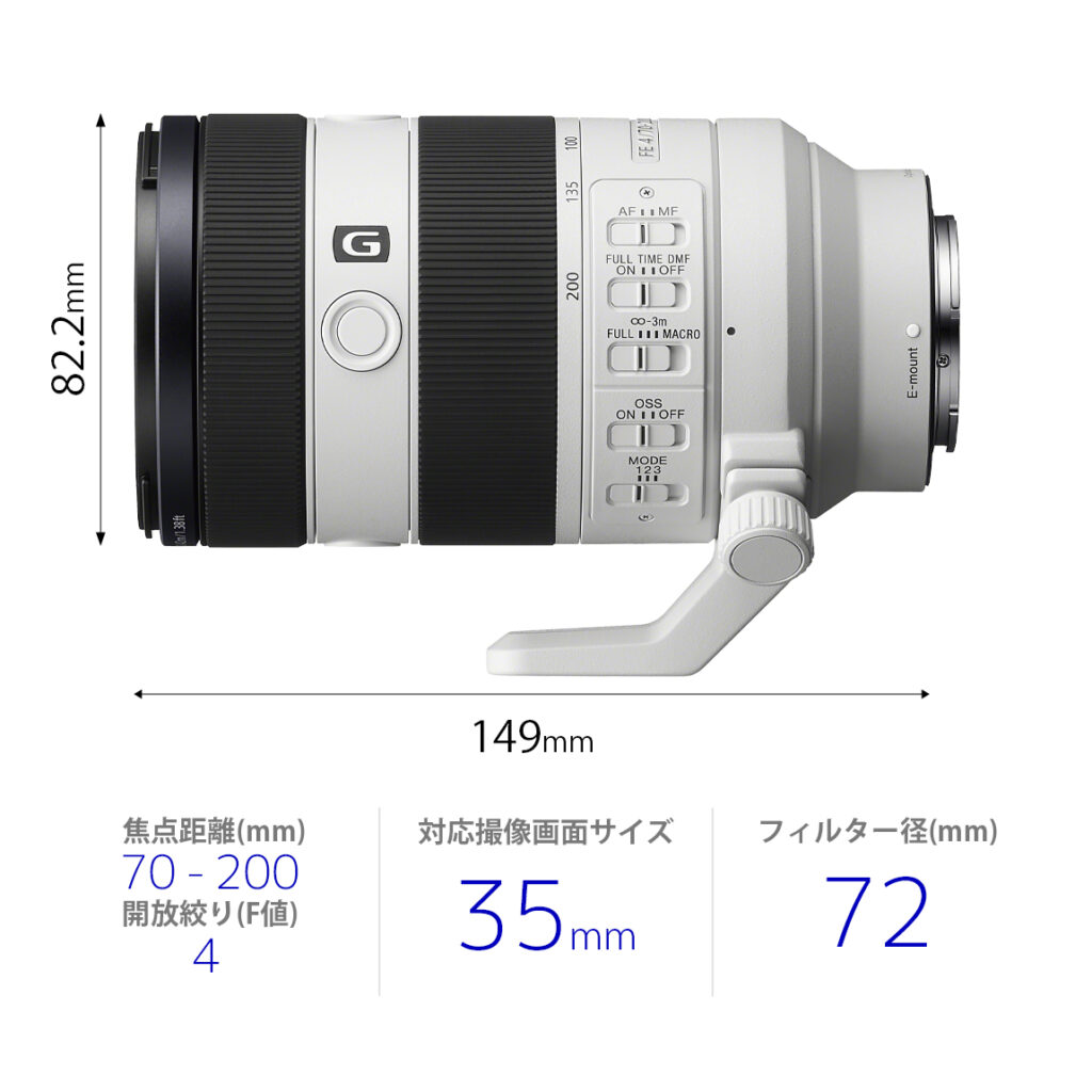 カメラ関連の新製品レンズ