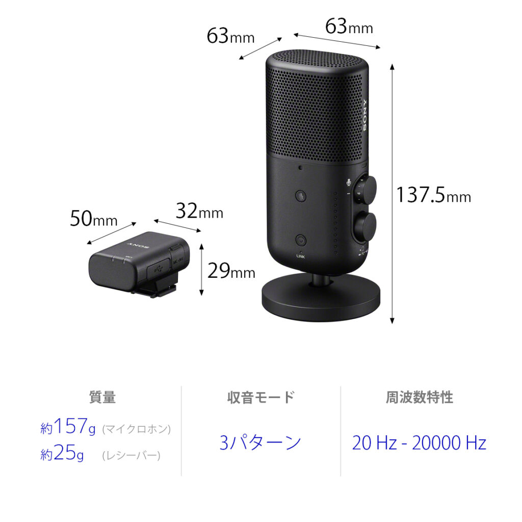 ソニーの新型マイクＥＣＭ－Ｓ１