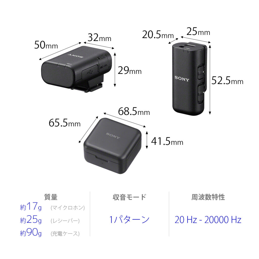 ソニーの新型マイクＥＣＭ－Ｗ３