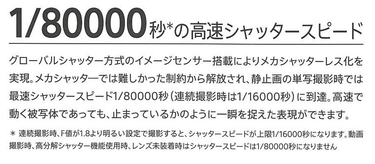 連写番長シャッタースピード