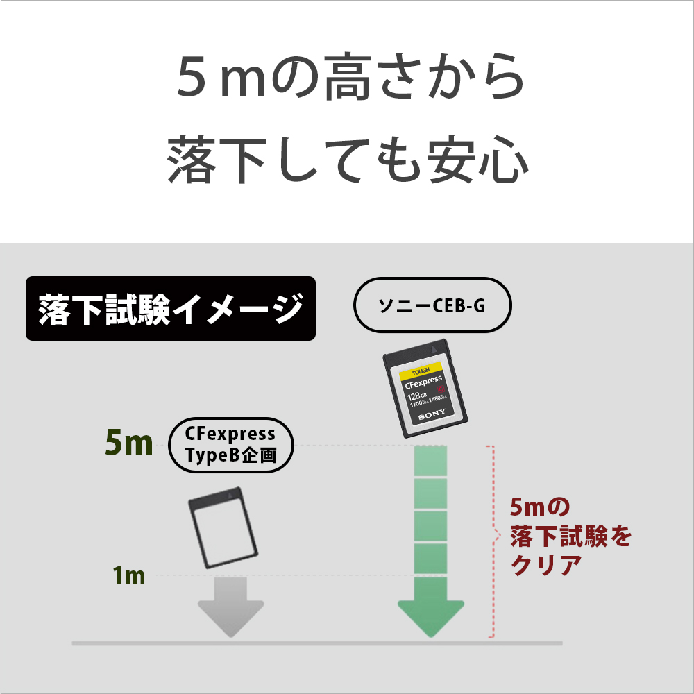 大容量、本日から発売CEB-Gシリーズ耐衝撃