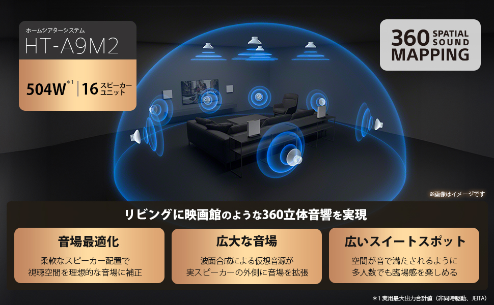 新ホームシアターシリーズHT-A9M2機能